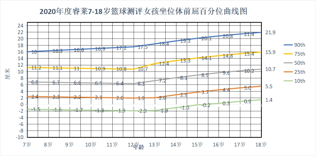 如何在篮球训练中有效应对压力?_1