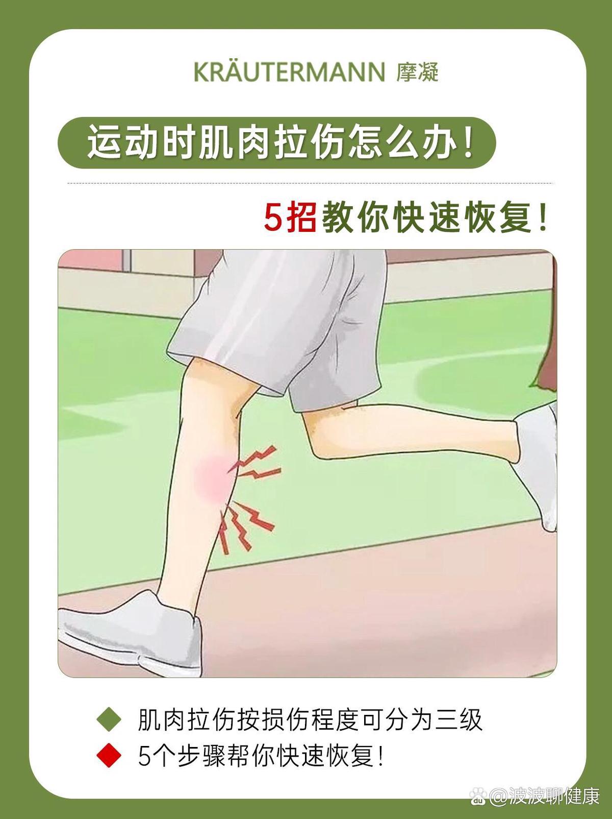 如何帮助受伤的篮球运动员恢复力量训练?