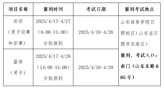 如何在篮球训练中有效应对压力?_0